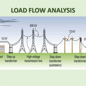 Load flow solutions for Power system networks